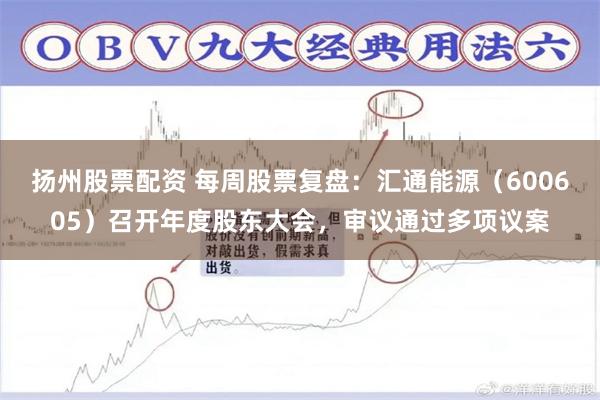 扬州股票配资 每周股票复盘：汇通能源（600605）召开年度股东大会，审议通过多项议案