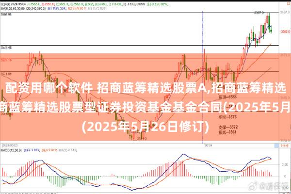 配资用哪个软件 招商蓝筹精选股票A,招商蓝筹精选股票C: 招商蓝筹精选股票型证券投资基金基金合同(2025年5月26日修订)