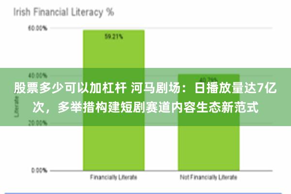 股票多少可以加杠杆 河马剧场：日播放量达7亿次，多举措构建短剧赛道内容生态新范式