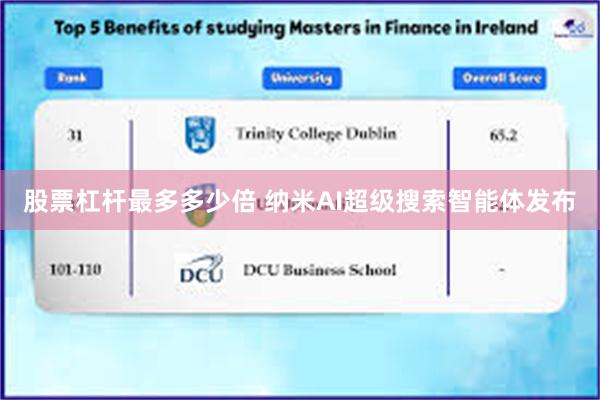 股票杠杆最多多少倍 纳米AI超级搜索智能体发布