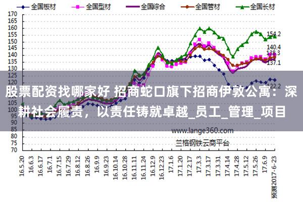 股票配资找哪家好 招商蛇口旗下招商伊敦公寓：深耕社会履责，以责任铸就卓越_员工_管理_项目
