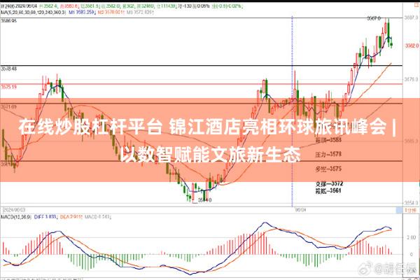 在线炒股杠杆平台 锦江酒店亮相环球旅讯峰会 | 以数智赋能文旅新生态